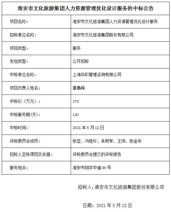 Top1����רҵ������Ѷ����������ƽ̨