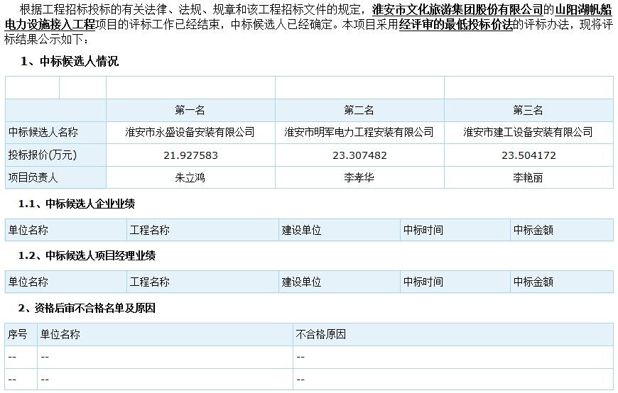 Top1����רҵ������Ѷ����������ƽ̨