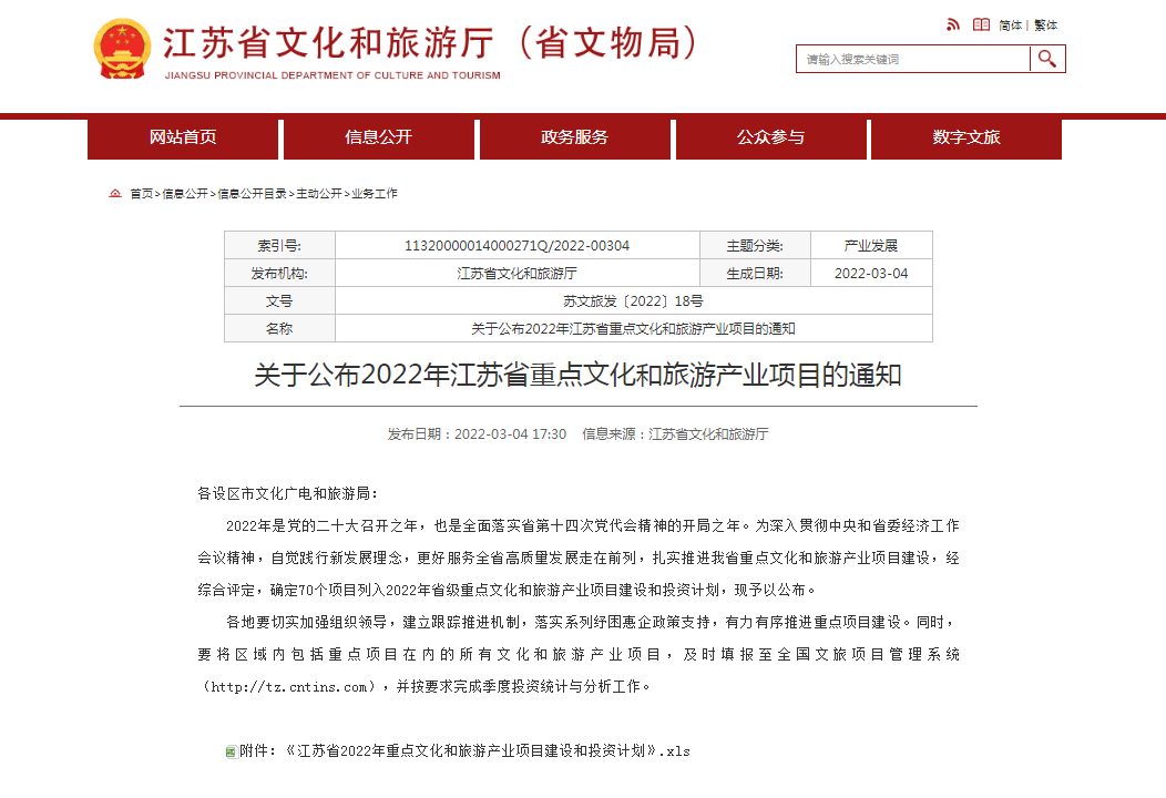 Top1����רҵ������Ѷ����������ƽ̨