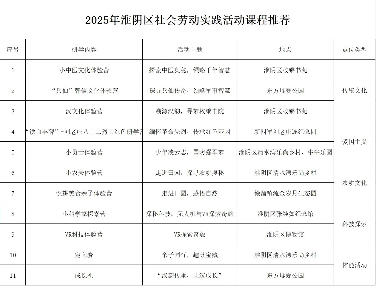 Top1����רҵ������Ѷ����������ƽ̨