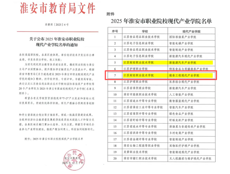 Top1����רҵ������Ѷ����������ƽ̨