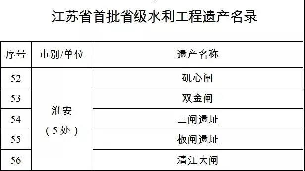 Top1ÌåÓýרҵÌåÓý×ÊѶÓëÈüÊÂÆÊÎöƽ̨