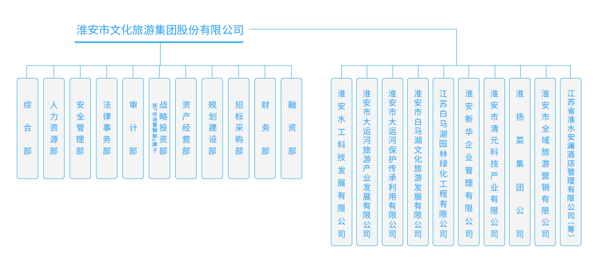 Top1����רҵ������Ѷ����������ƽ̨