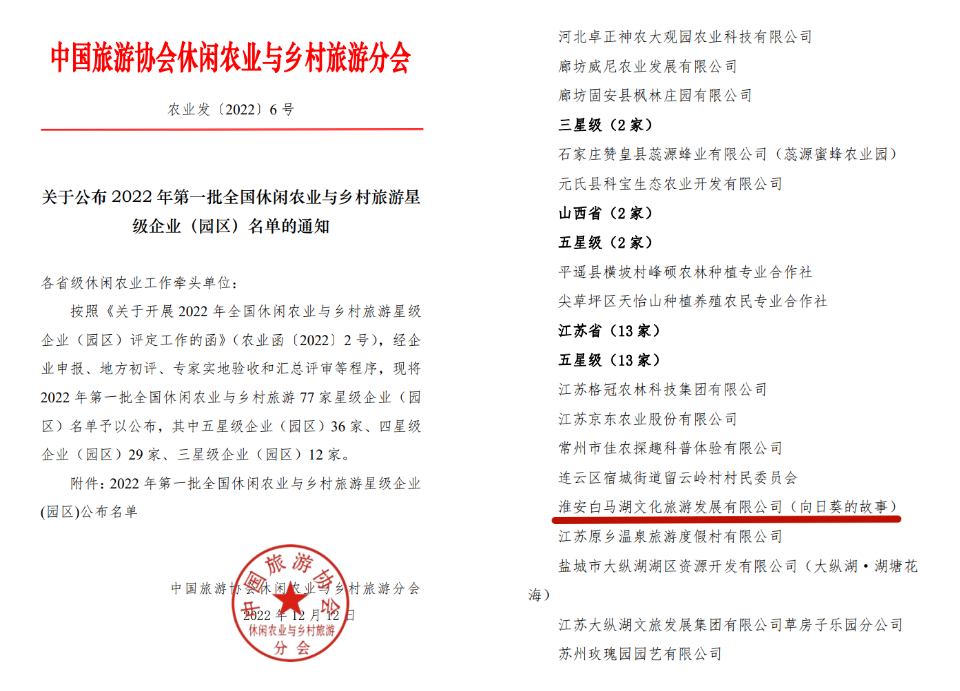 Top1����רҵ������Ѷ����������ƽ̨