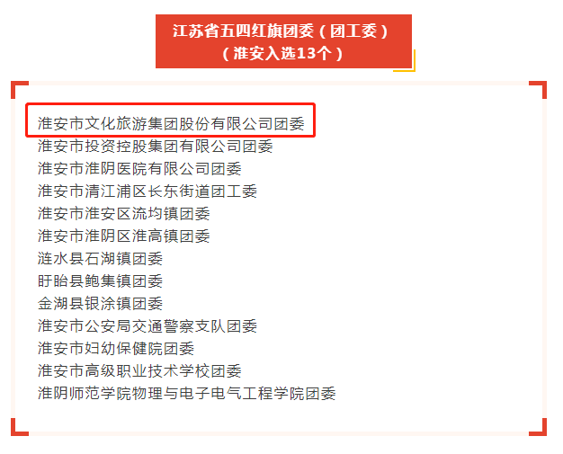 Top1����רҵ������Ѷ����������ƽ̨