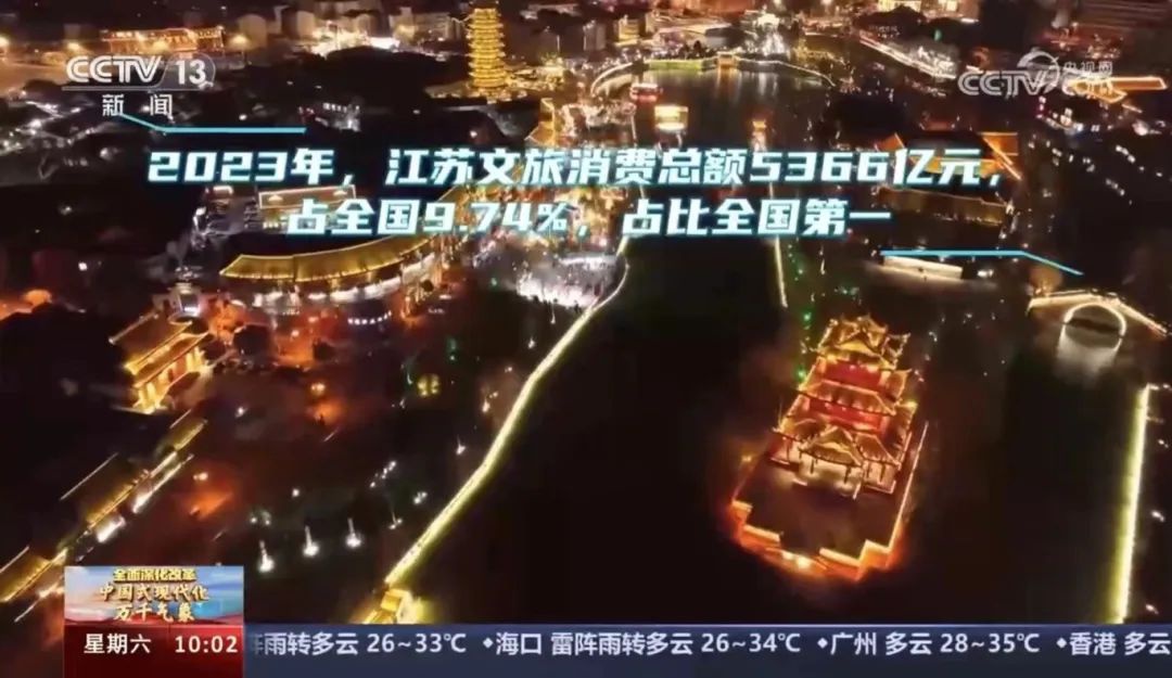 Top1����רҵ������Ѷ����������ƽ̨