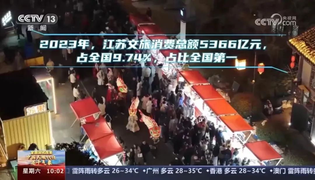 Top1����רҵ������Ѷ����������ƽ̨