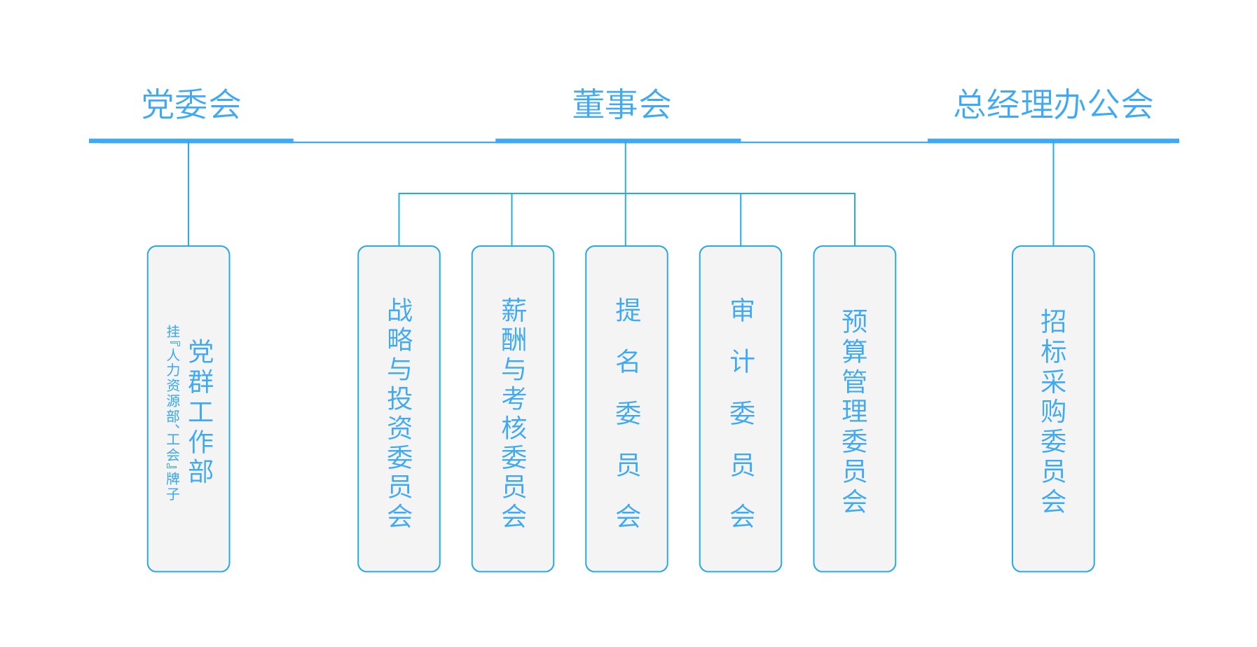 Top1����רҵ������Ѷ����������ƽ̨