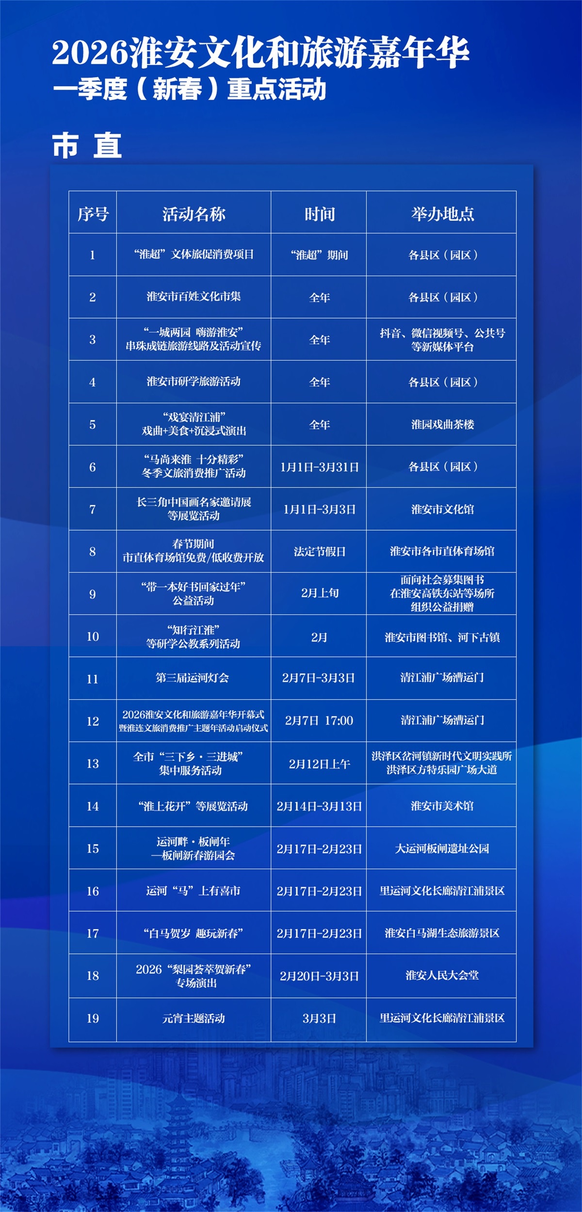 Top1体育专业体育资讯与赛事剖析平台